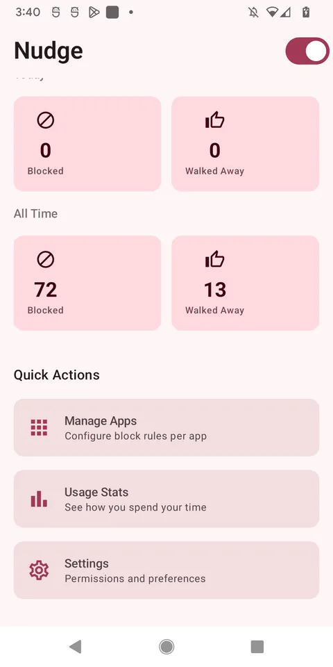 Nudge dashboard showing blocked and walked-away counts with quick actions