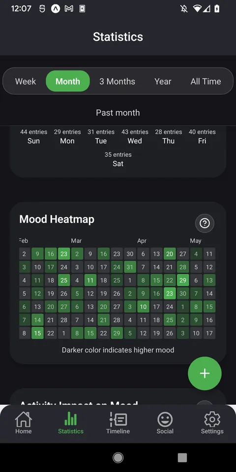 SoulSync mood heatmap calendar view