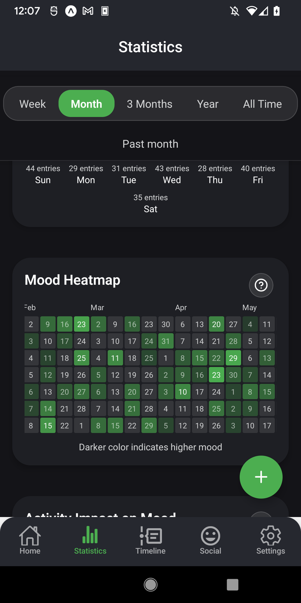 SoulSync mood heatmap computed entirely on device